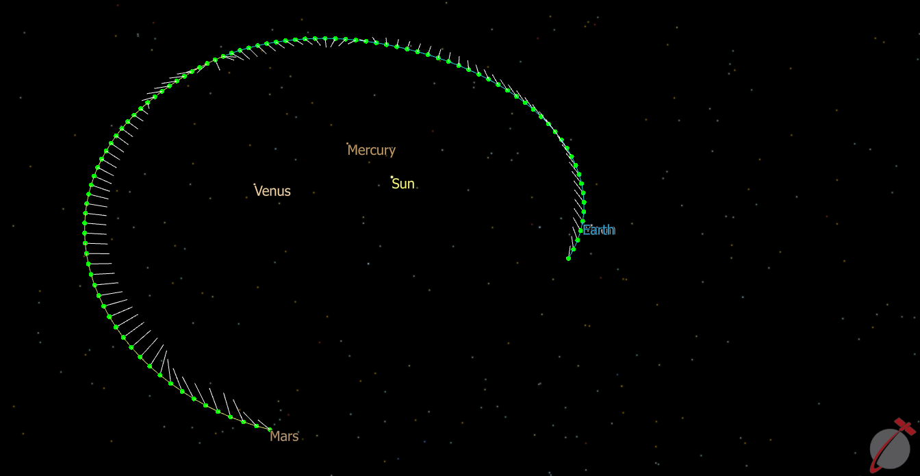 Earth to Mars Continuous Thrust 