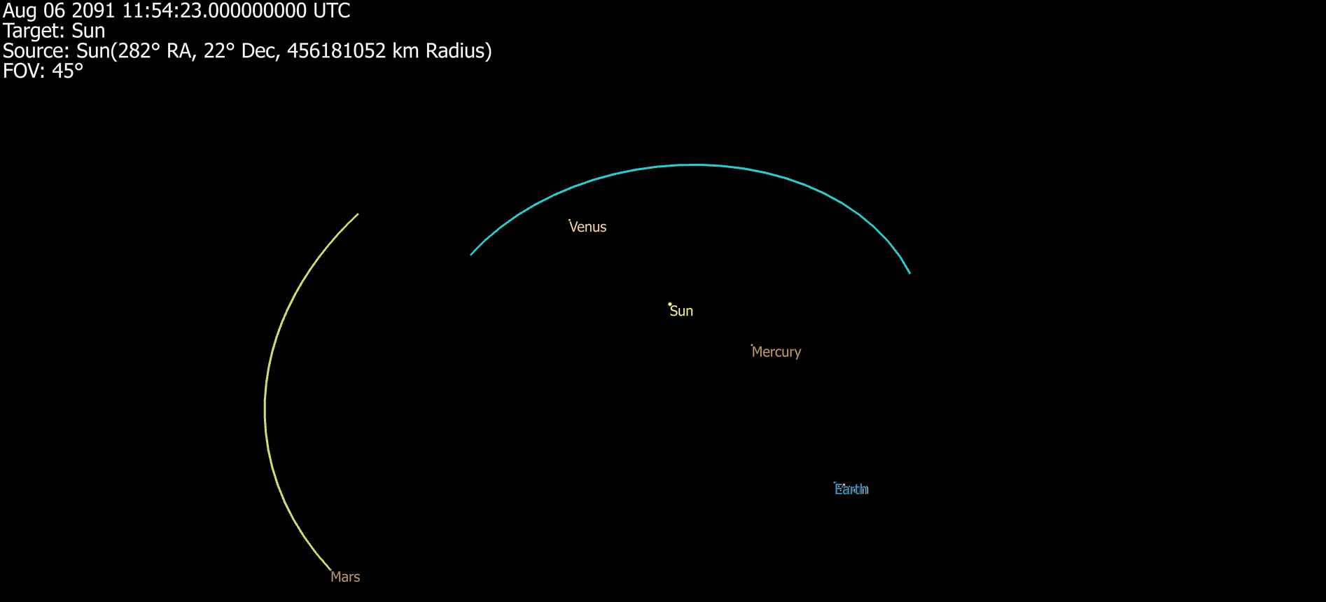 Earth to Mars Initial Guess Blue: phaseEarth Yellow: phaseMars