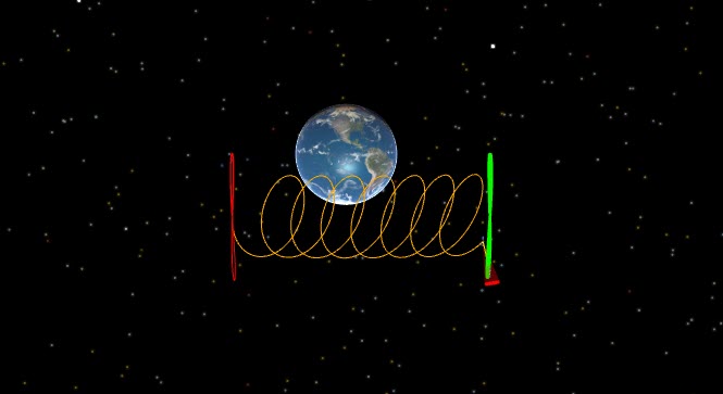 GEO Rendezvous initial injection maneuver