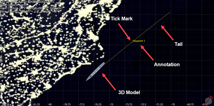 Example Visualization