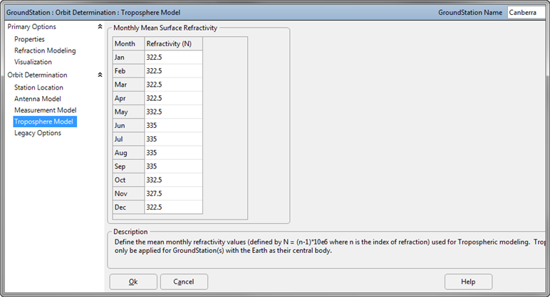 The GroundStation Troposphere Model Editor