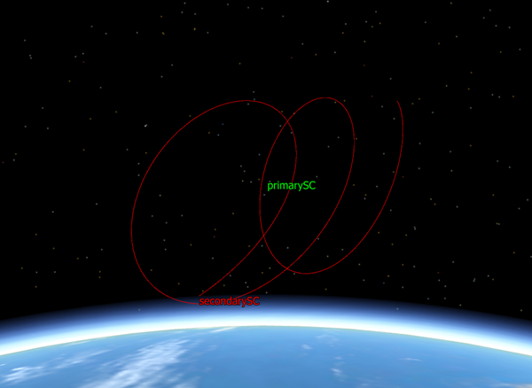 Image of HCW Relative Motion Propagation