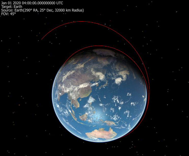 Spacecraft Orbit with Impulsive Burn