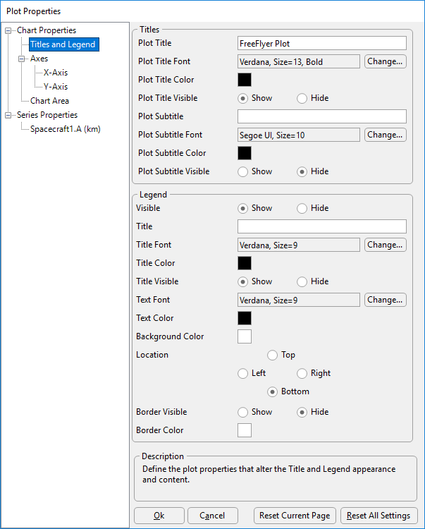 Plot Properties Panel