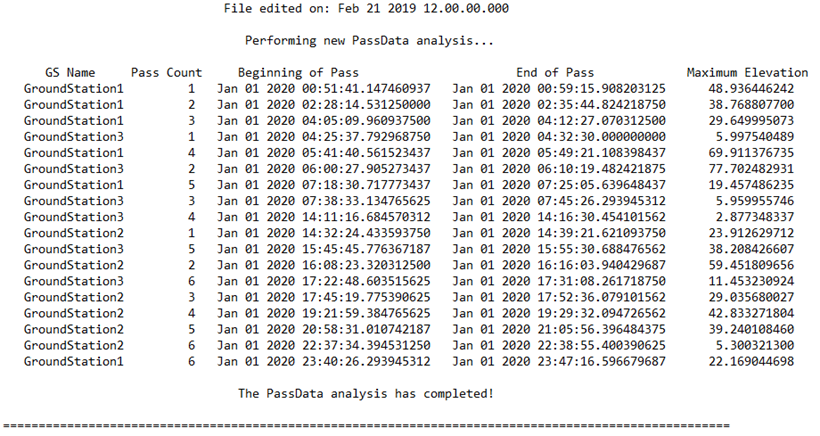 Output generated in a text file using the ReportInterface object