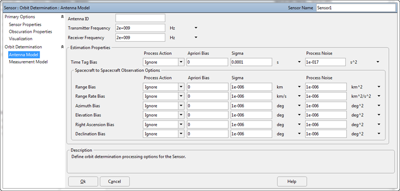 Sensor OD Properties