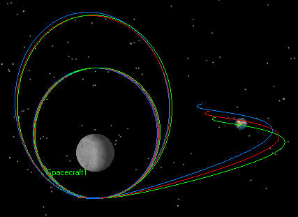 Three transfer cases for an Earth-to-Moon trajectory