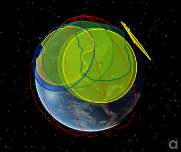 List of GroundStations calculating PassData with a Spacecraft