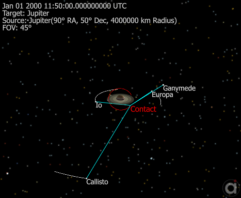 The spacecraft in contact with all the moons about Jupiter