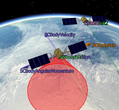 Spacecraft-centered Vectors