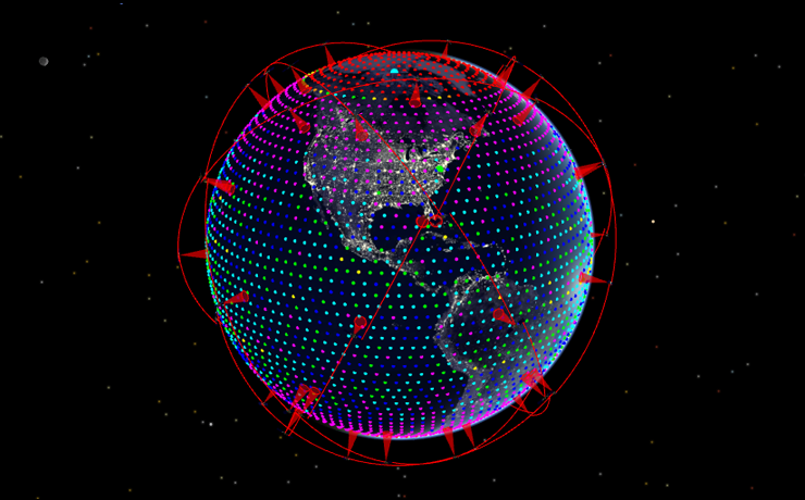 Constellation Coverage