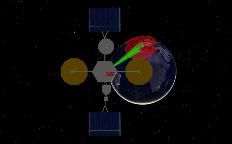 Pointing from GEO to Ground Station