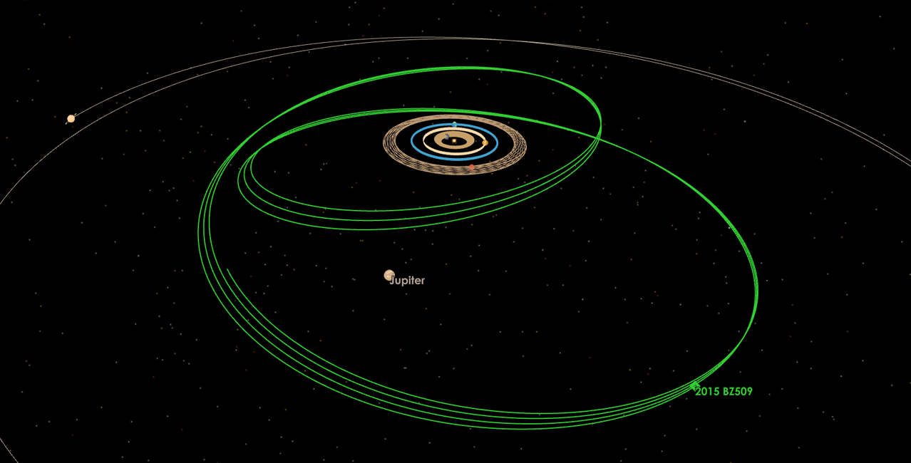 RF Link Visualization