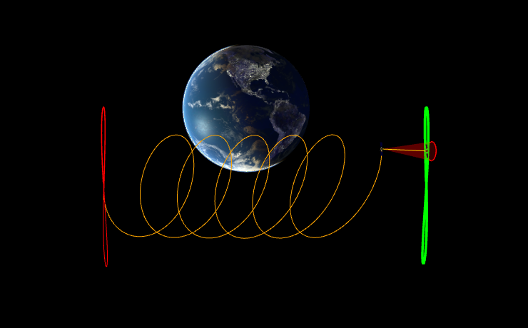 GEO Rendezvous