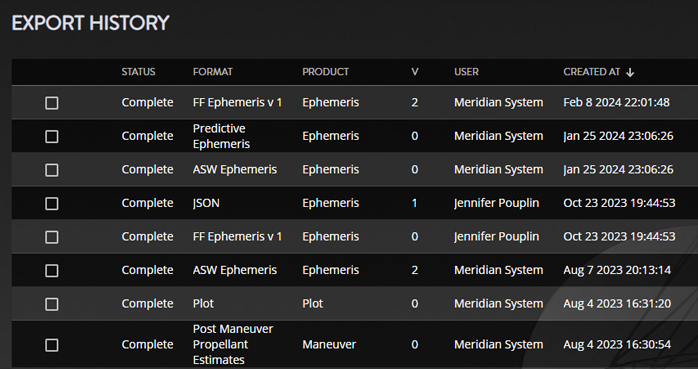 Workflow Integration