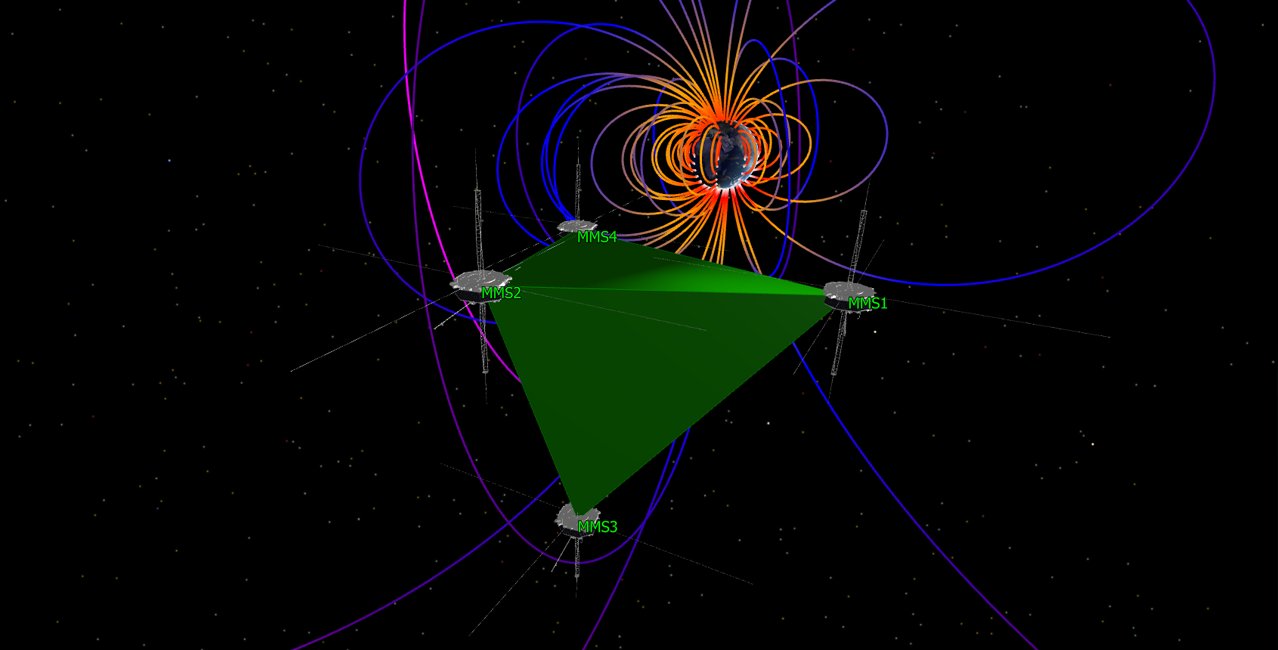 RF Link Visualization