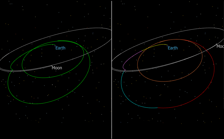 Optimal Lunar Gravity Assist