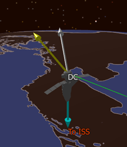 Rendezvous and Proximity Operations