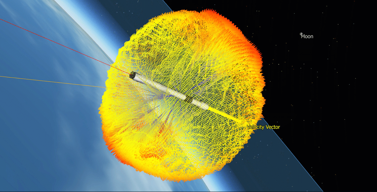 RF Link Visualization