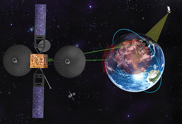 TDRS Satellites